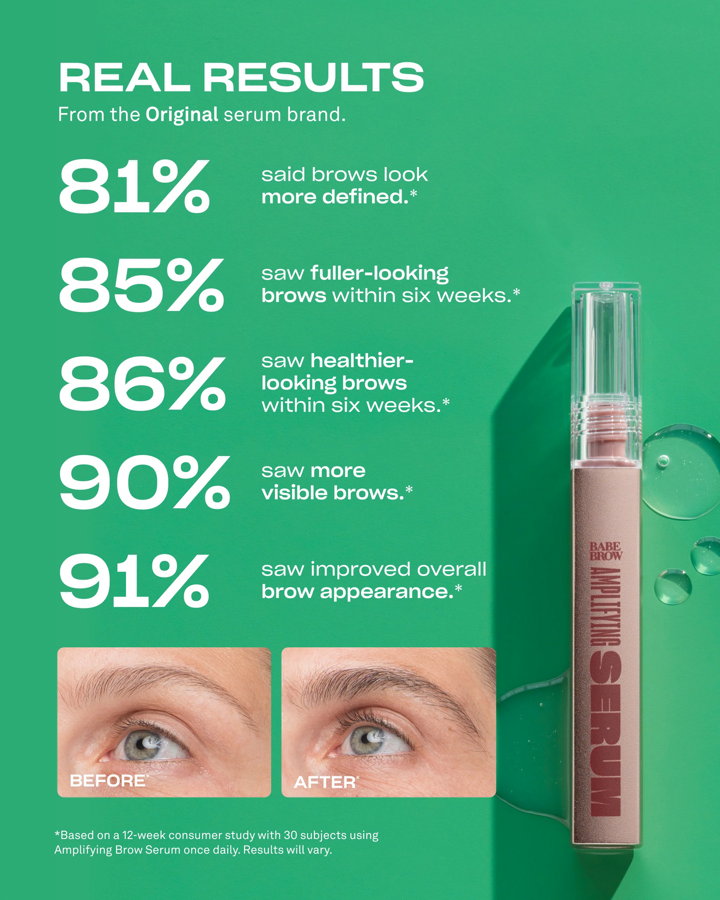 Amplifying Brow Serum(3 Month Supply 3 mL)