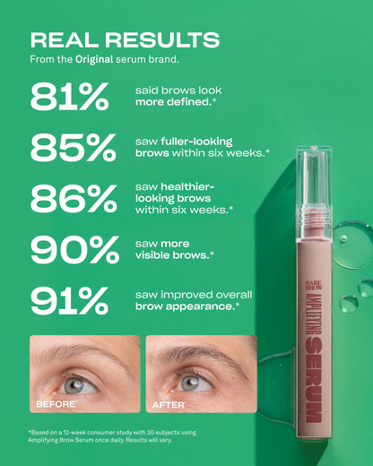 Amplifying Brow Serum(3 Month Supply 3 mL)