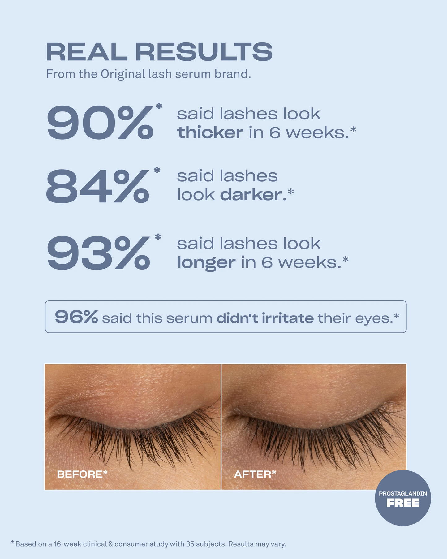 Renewing Lash Serum(4 Month Supply 6 mL)