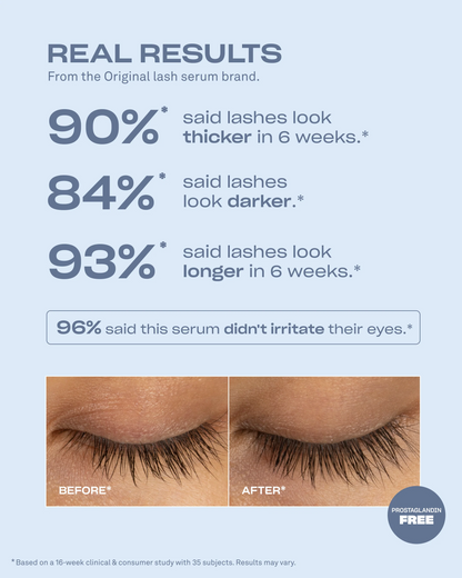 Renewing Lash Serum(4 Month Supply 6 mL)